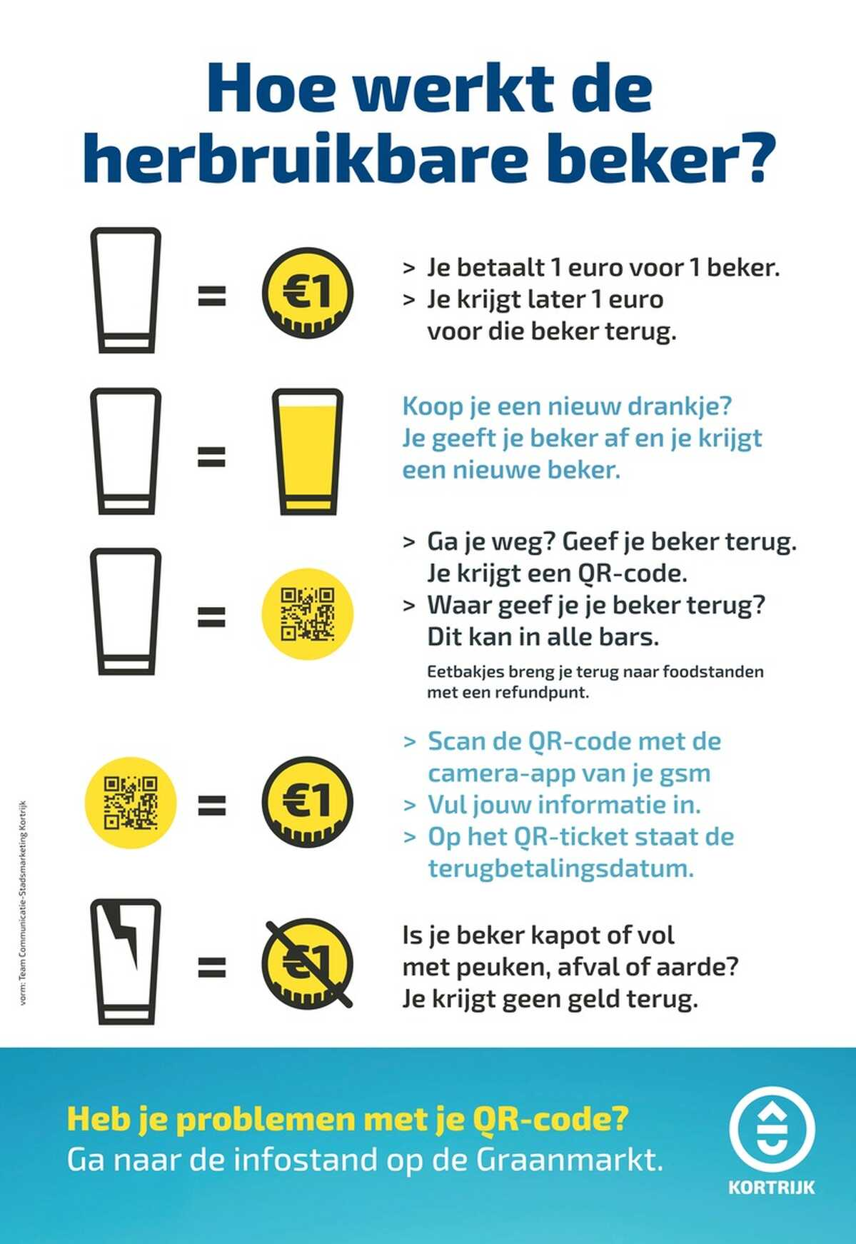 Publiek geniet van Sinksen bij duurzaamheidsthema